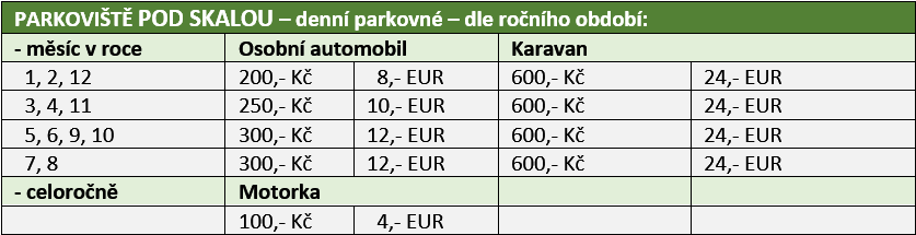 Parkování Pod skalou Parkování Pod skalou